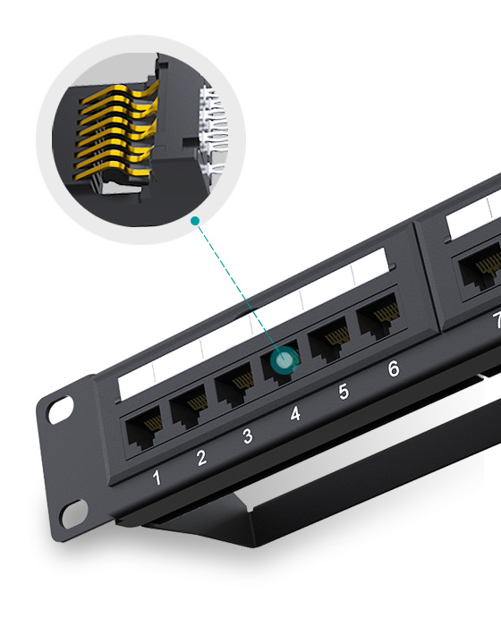 1U 24 Ports Network Patch Panel