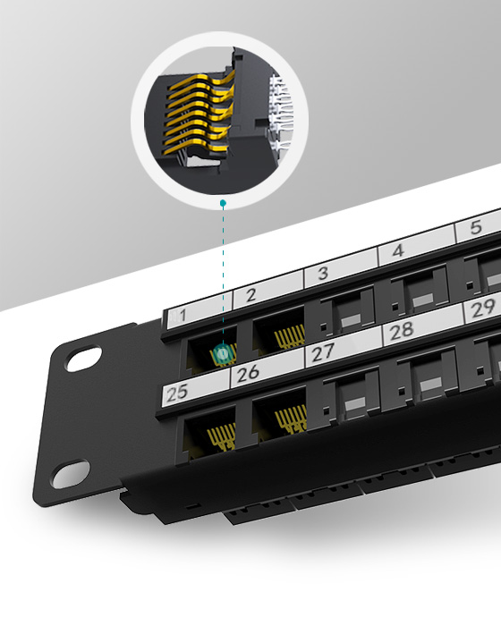 1U 48 Ports Network Patch Panel