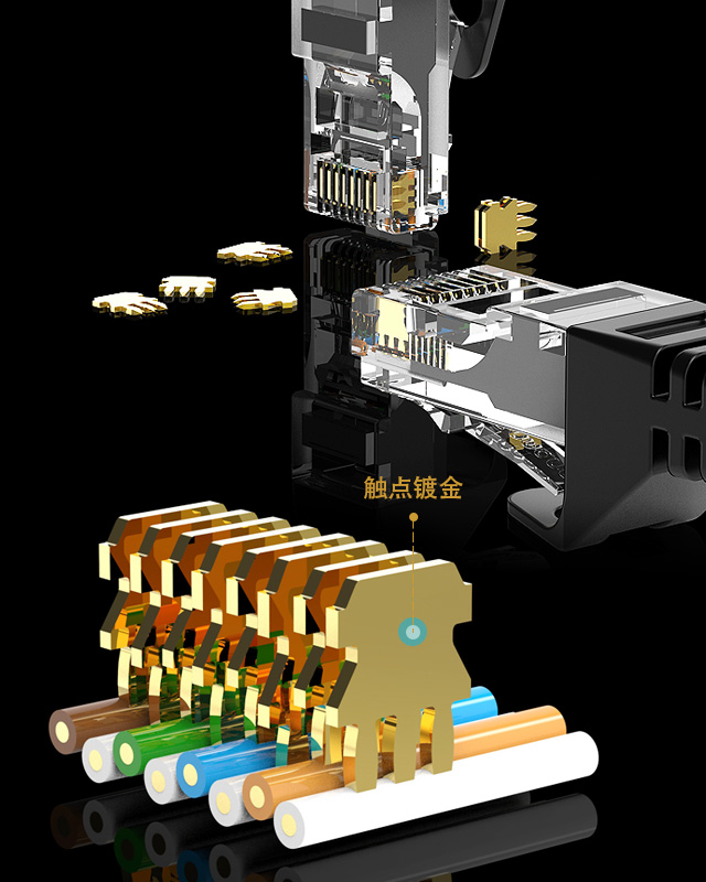 網(wǎng)絡(luò)跳線,極速網(wǎng)線