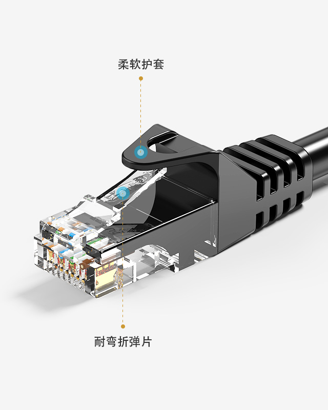 網絡跳線,極速網線