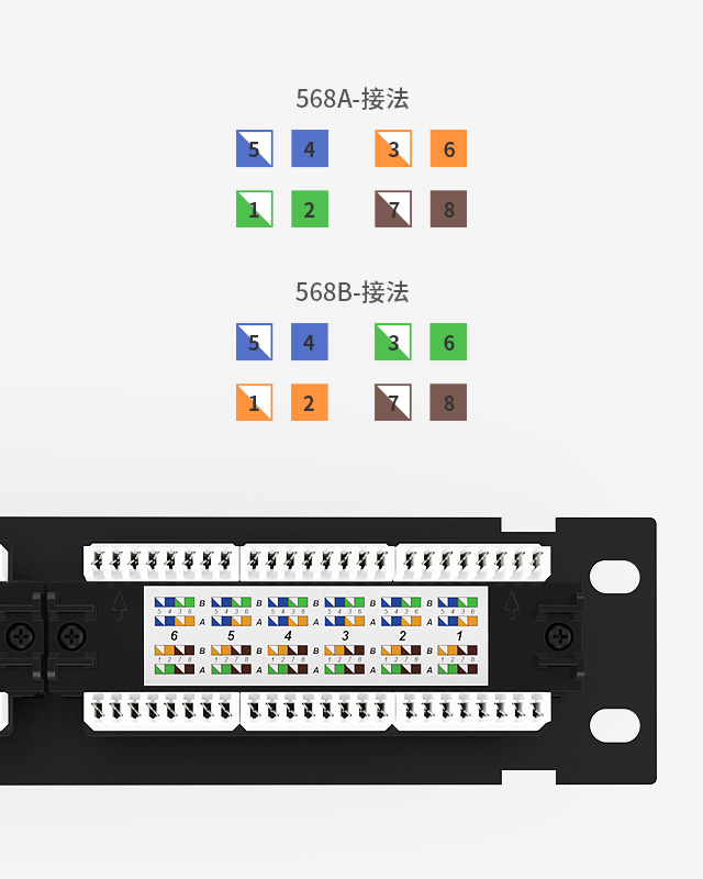 1U12口-網絡配線架