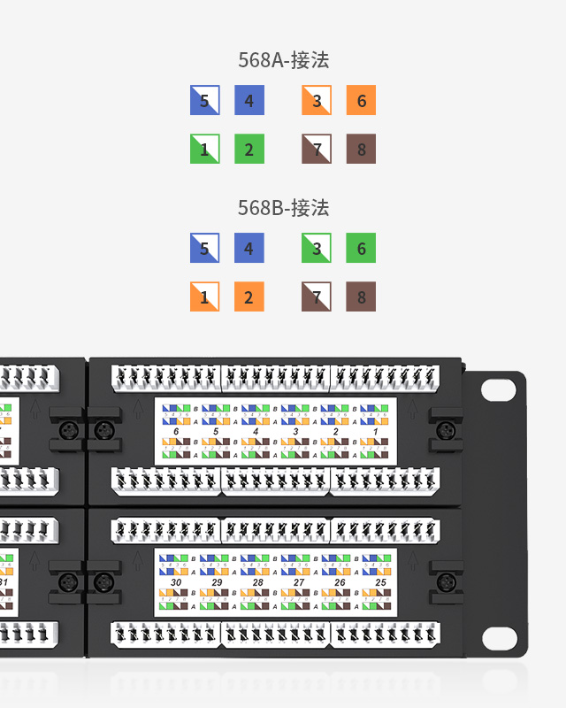 2U48口-防塵網(wǎng)絡(luò)配線架