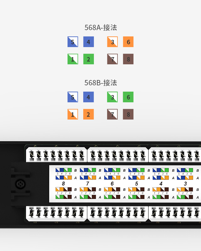 1U8口-弱電款網(wǎng)絡配線架