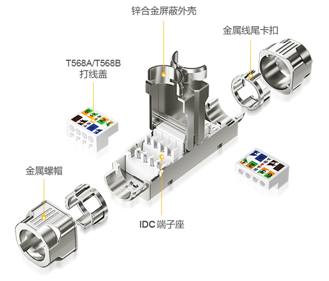 網(wǎng)線延長(zhǎng)對(duì)接器